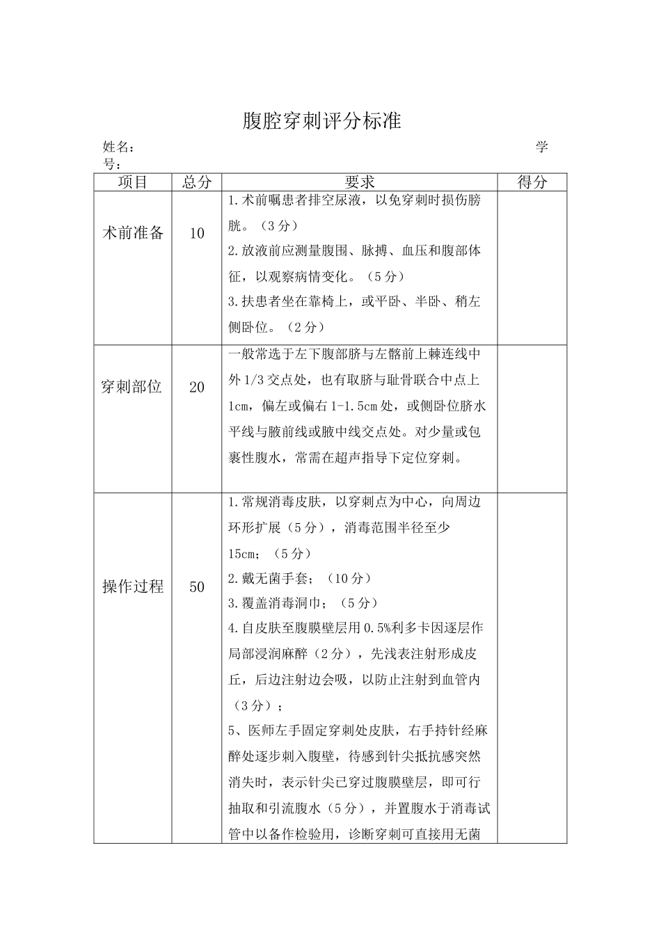三甲医院四大穿刺操作评分标准_第3页
