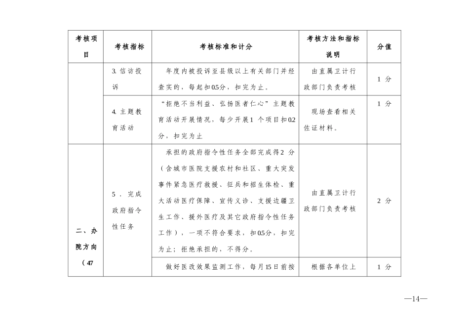 三明市2017年公立医院院长年薪制考核办法分解表11月10日_第3页