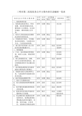 三明市第二医院院务公开主要内容目录编制一览表
