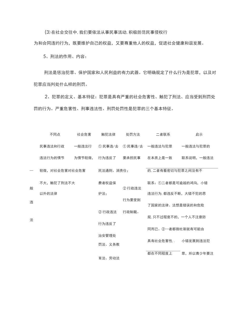 道德与法治八年级上册第五课《做守法公民》知识点_第3页