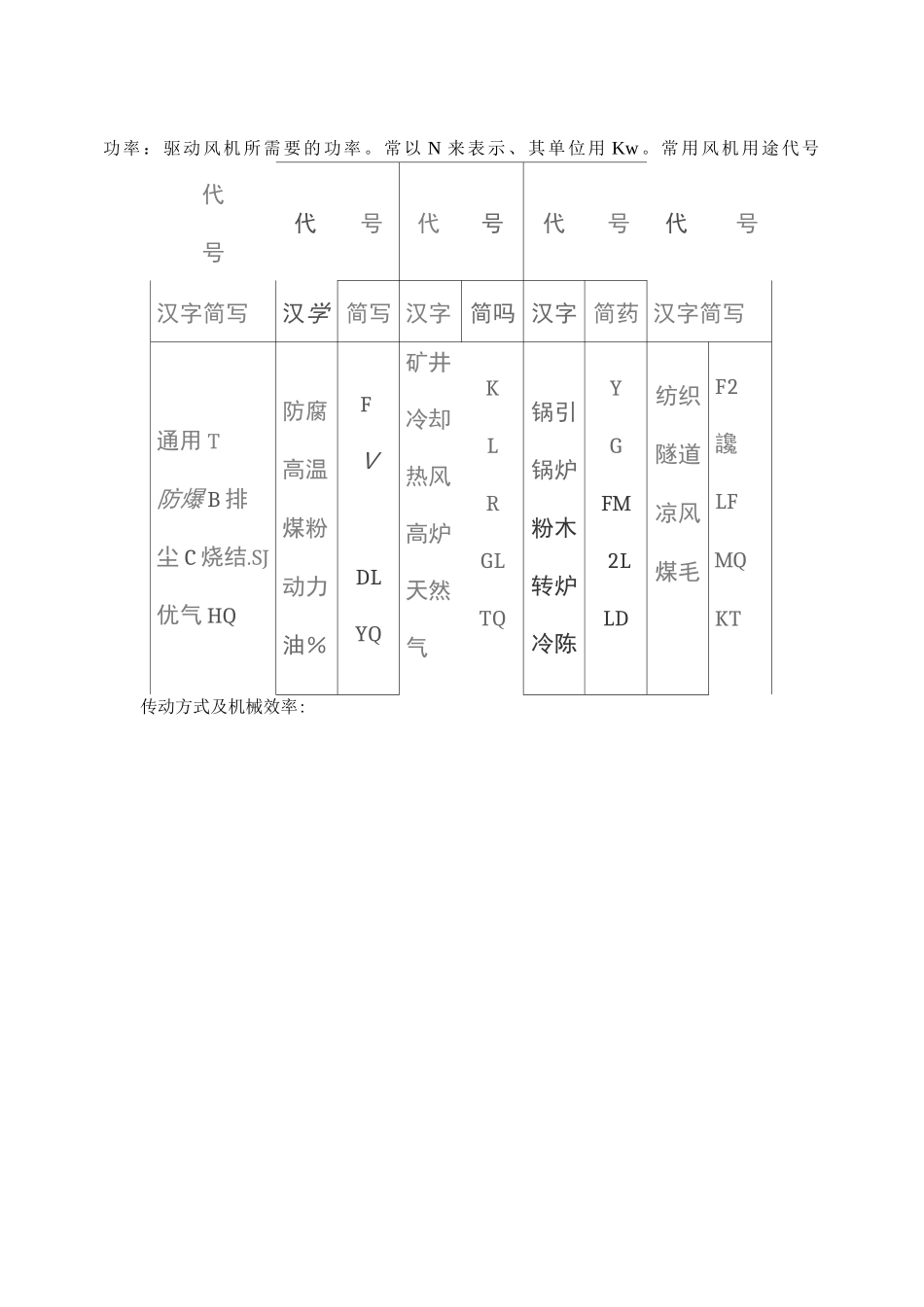 风机参数计算_第3页