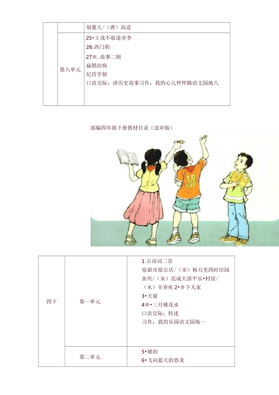 部编版四年级语文上下册教材课文目录(最新)_第3页