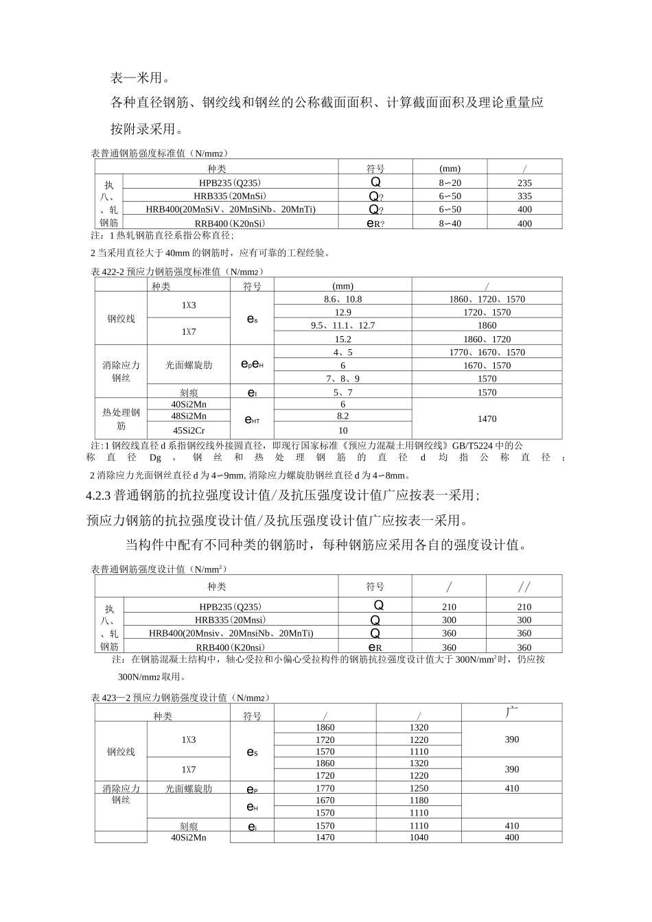 《混凝土结构设计规范》GB50010_第2页