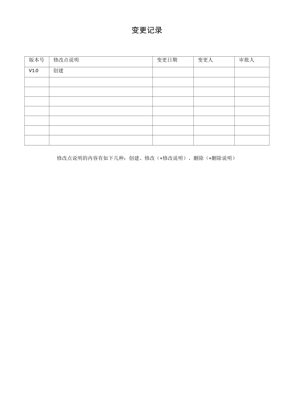 项目结项过程_第3页