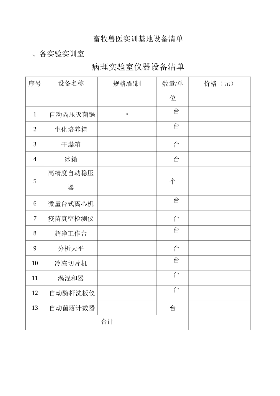 002-畜牧兽医实训基地设备清单_第1页