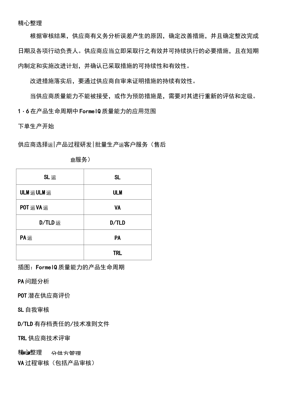 大众供应商质量能力评定_第3页