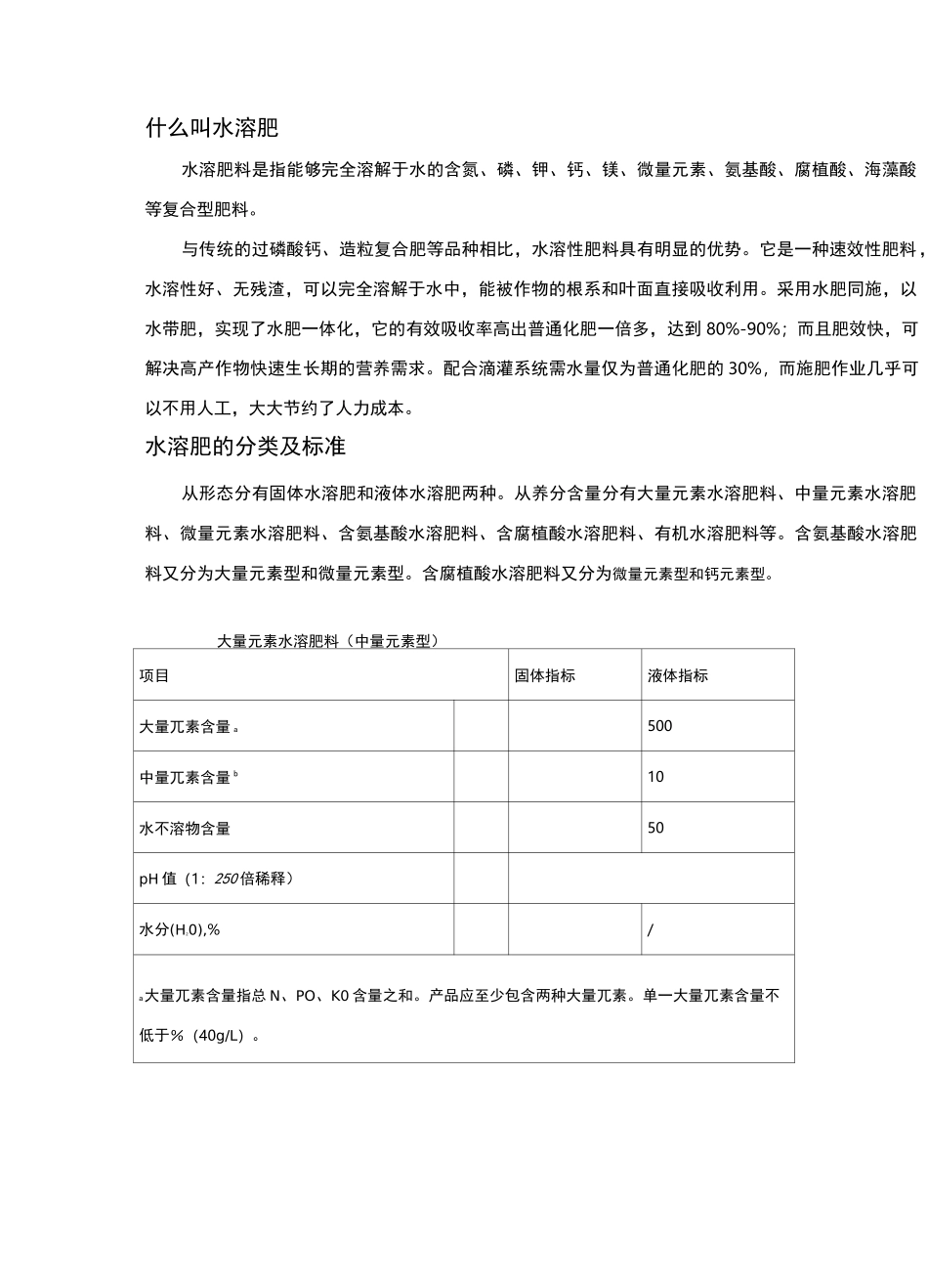 水溶肥的分类及国标_第1页