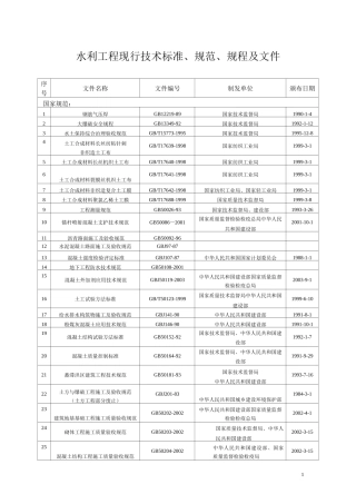水利现行标准最新