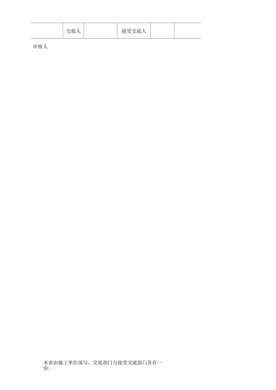 室外排水管道安装技术交底31202_第2页