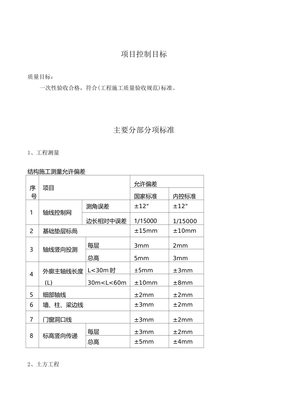 房建施工标准_第1页