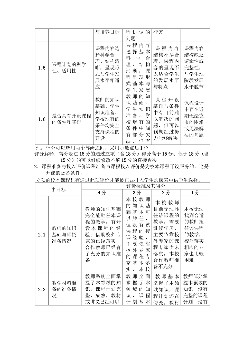 明德学校本课程评价方案_第3页