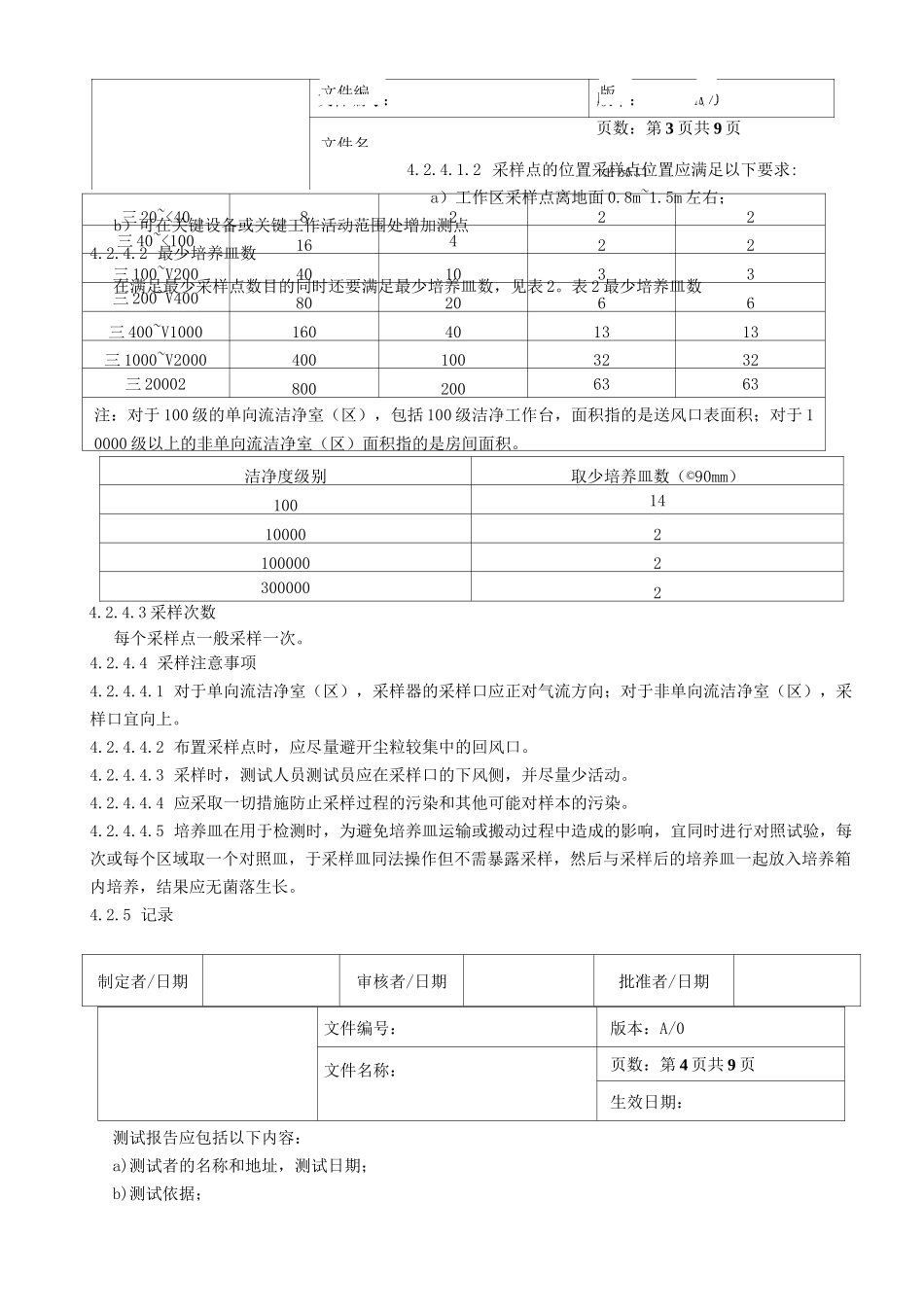 洁净区沉降菌测试规程_第3页