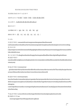 英语音标及对应此音的字母或字母组合
