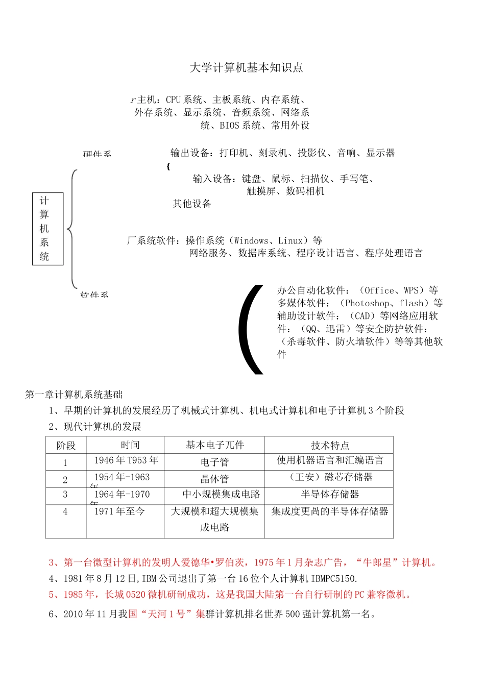计算机知识点总结(大学计算机第四版蒋加伏)_第1页