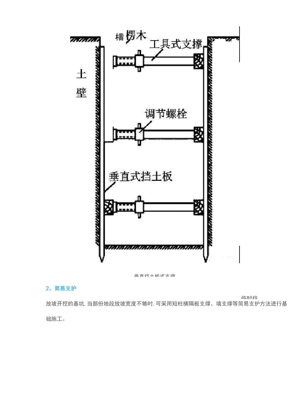 11种深基坑支护方式_第3页