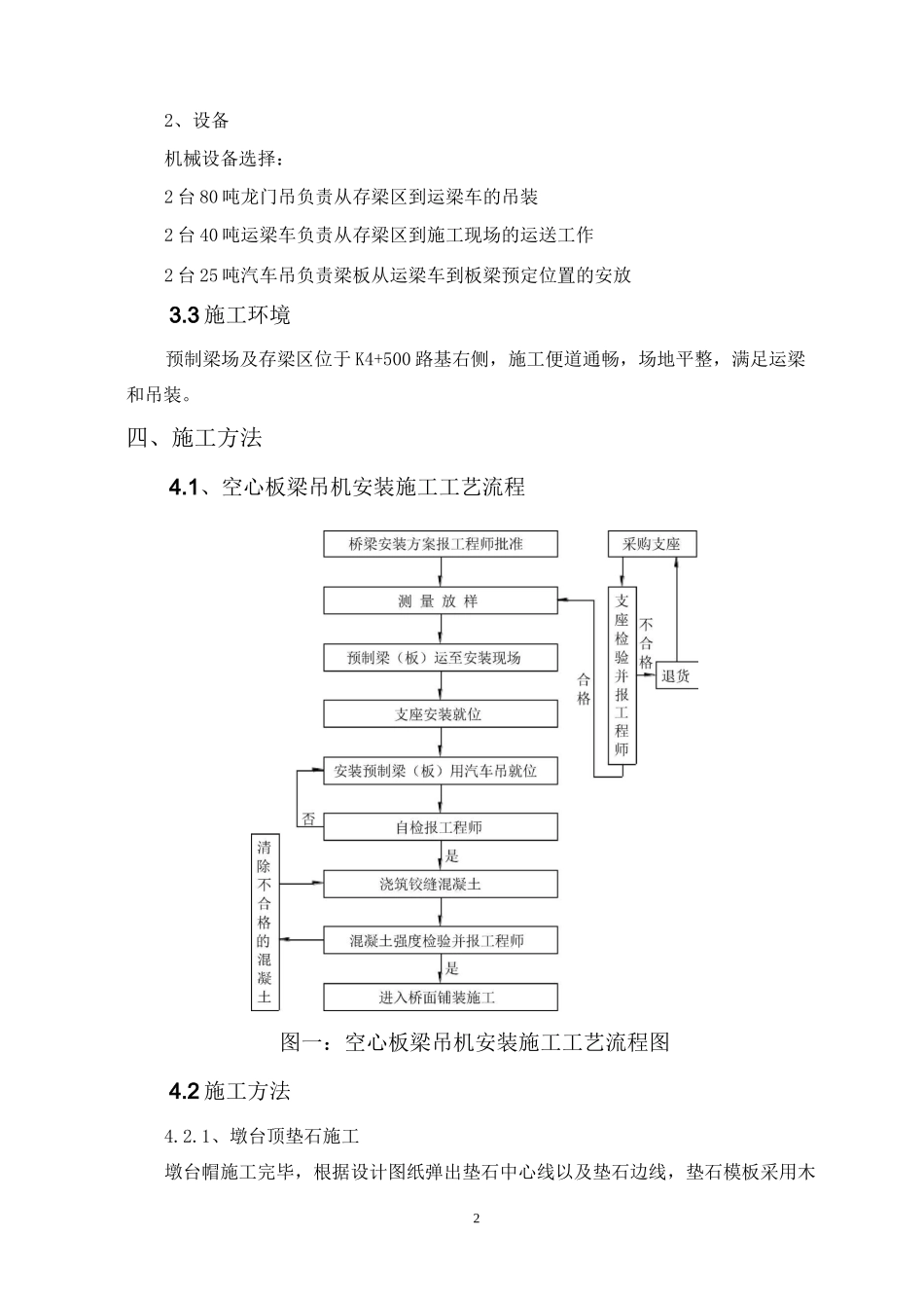 桥梁空心板吊装施工方案汇总_第2页