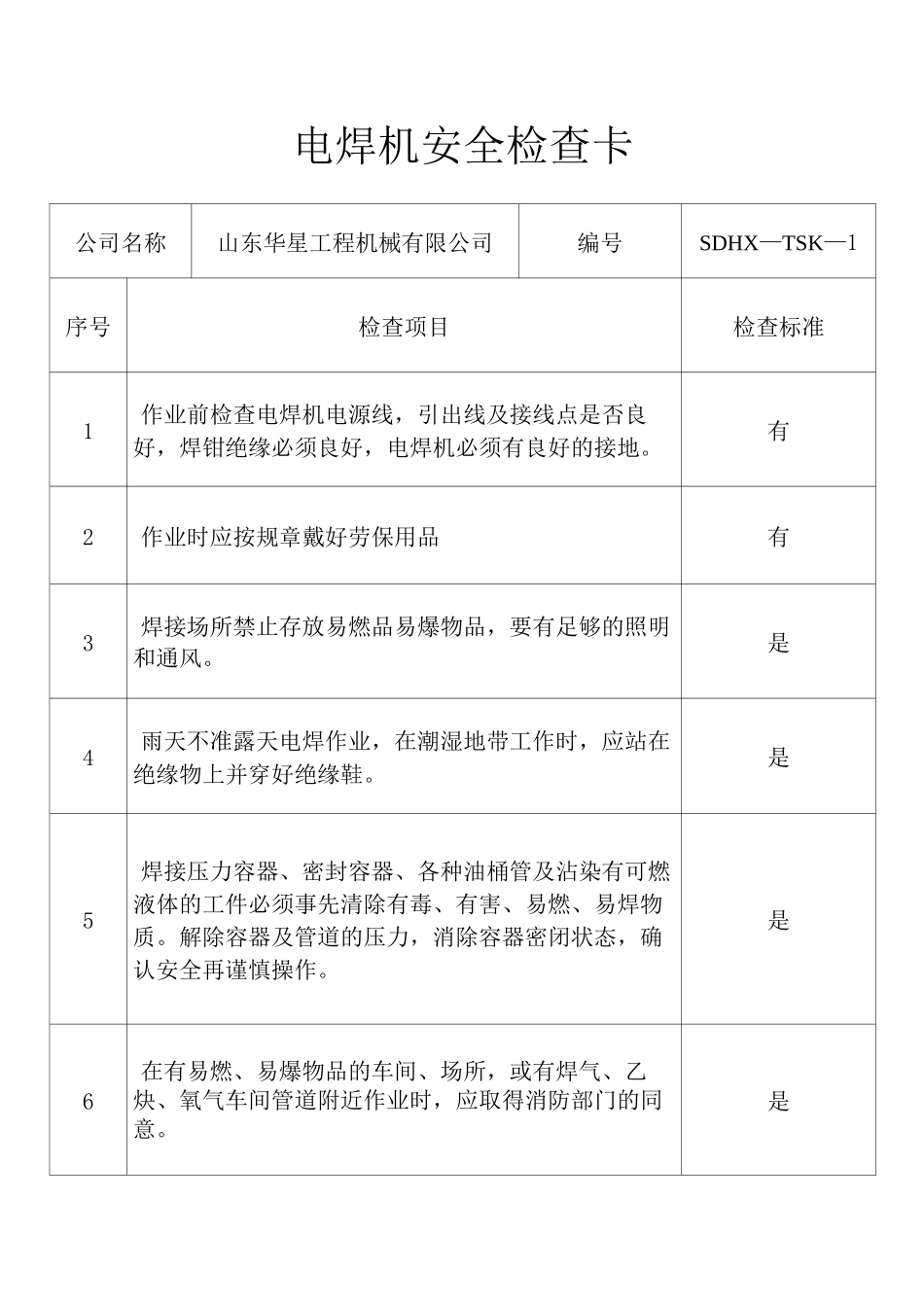 安全检查提示卡(一法三卡)_第1页