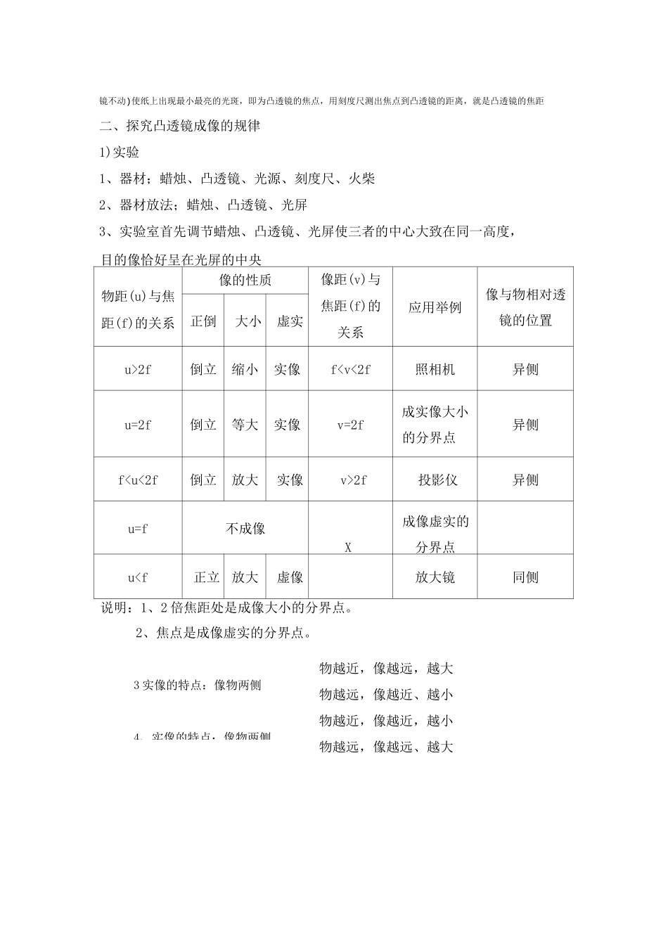 透镜成像知识点_第2页