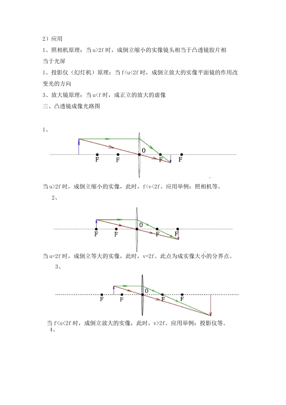 透镜成像知识点_第3页
