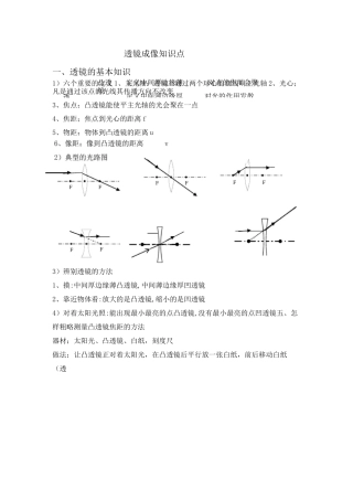 透镜成像知识点