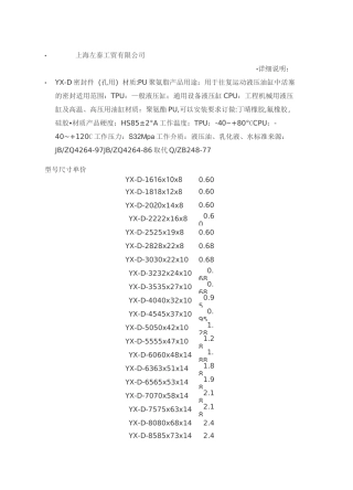 轴 孔用Y 型密封圈规格尺寸