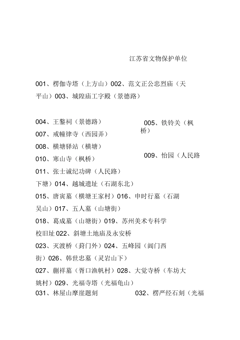 苏州市文物保护及控制保护建筑图录(即点即阅)_第3页