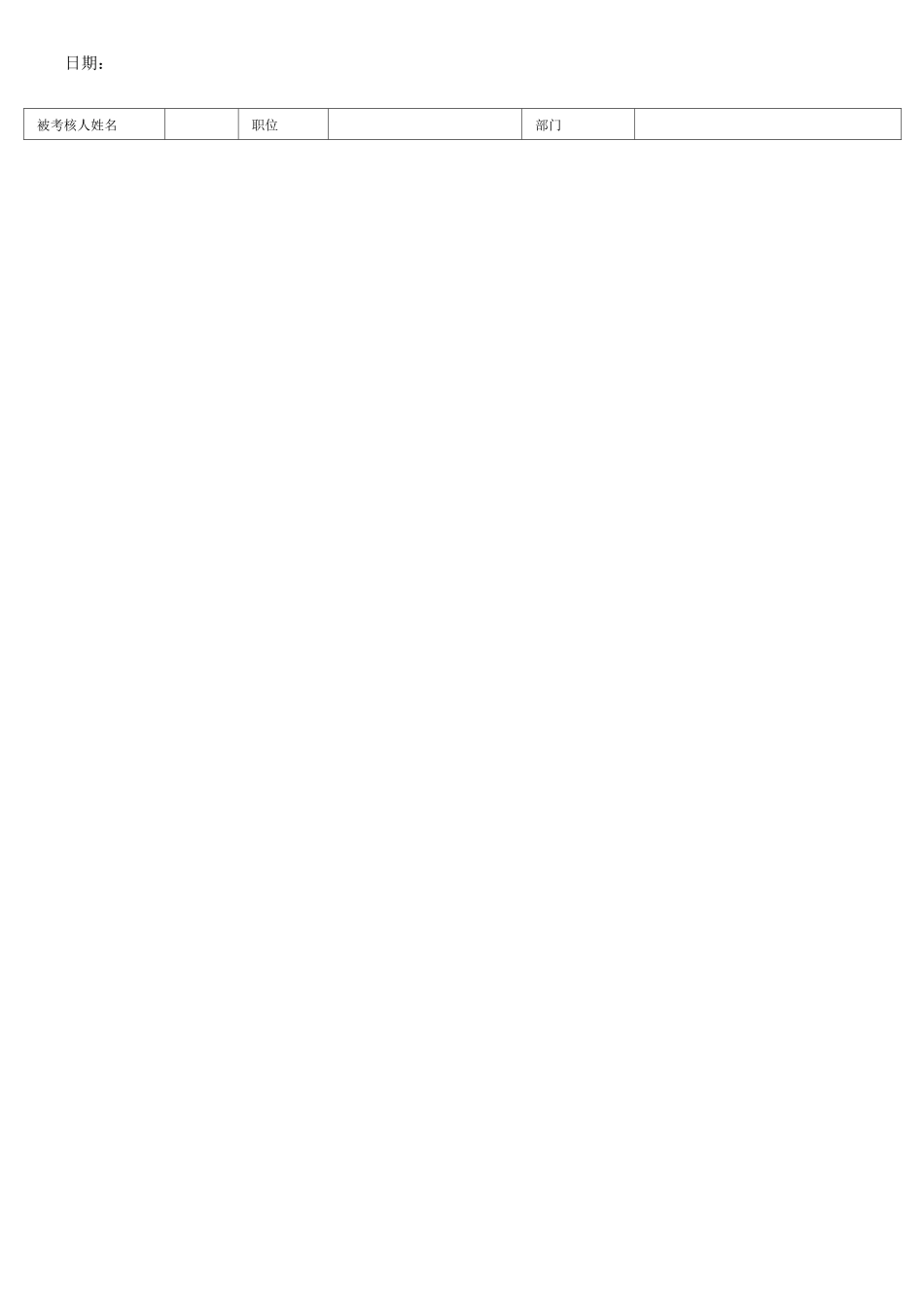 咖啡吧绩效考核_第2页