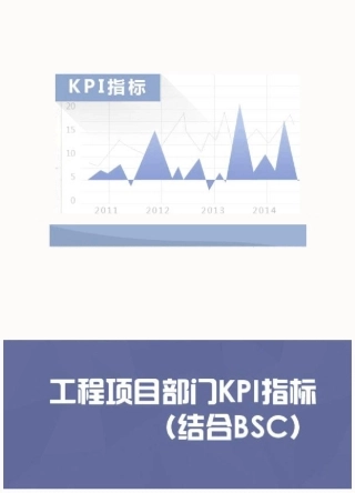 工程项目部门KPI指标(结合BSC)