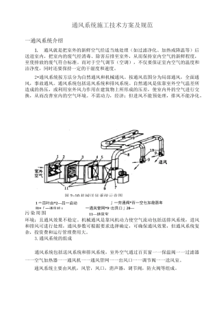 通风系统施工验收规范