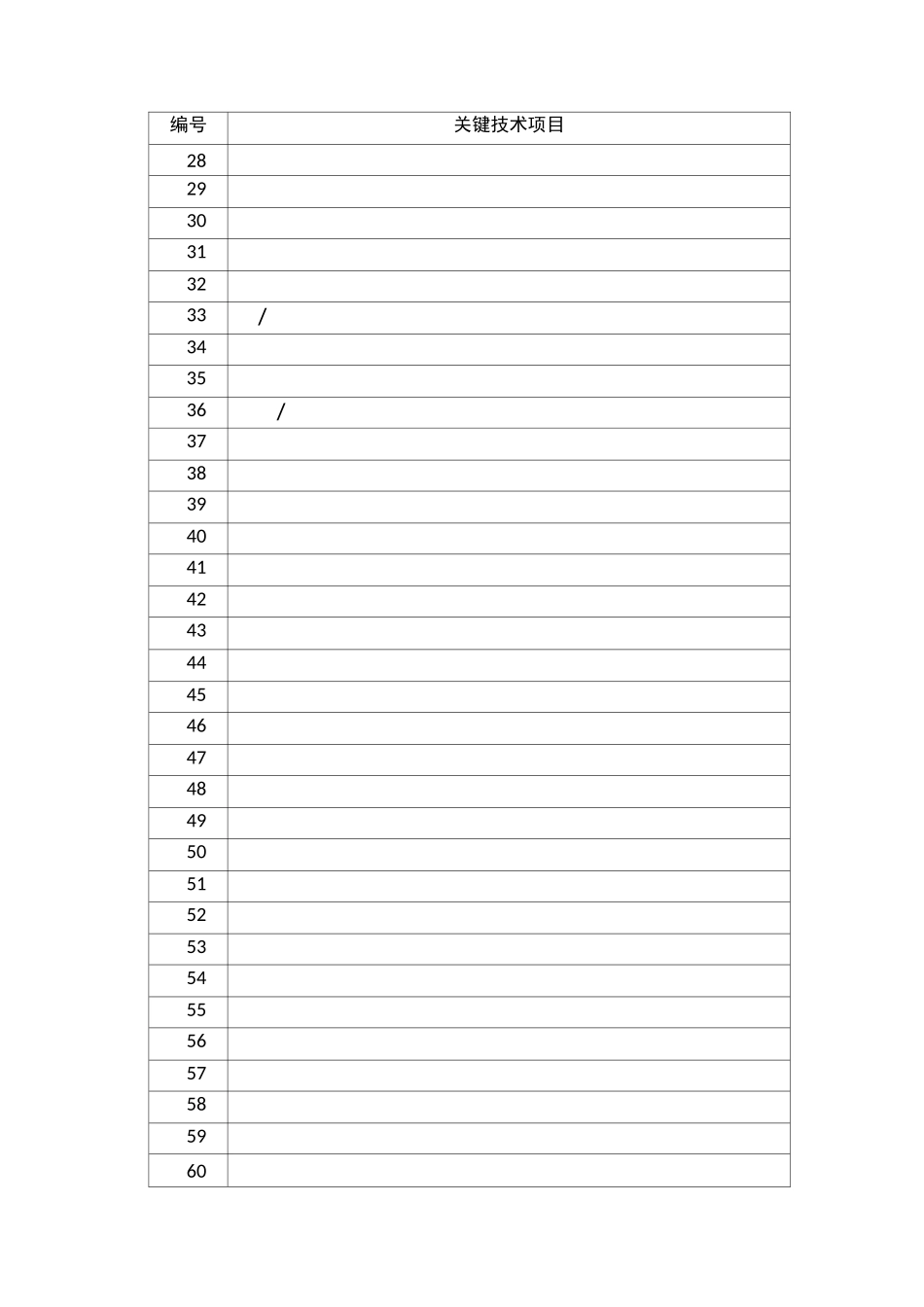 麻醉关键技术目录_第2页