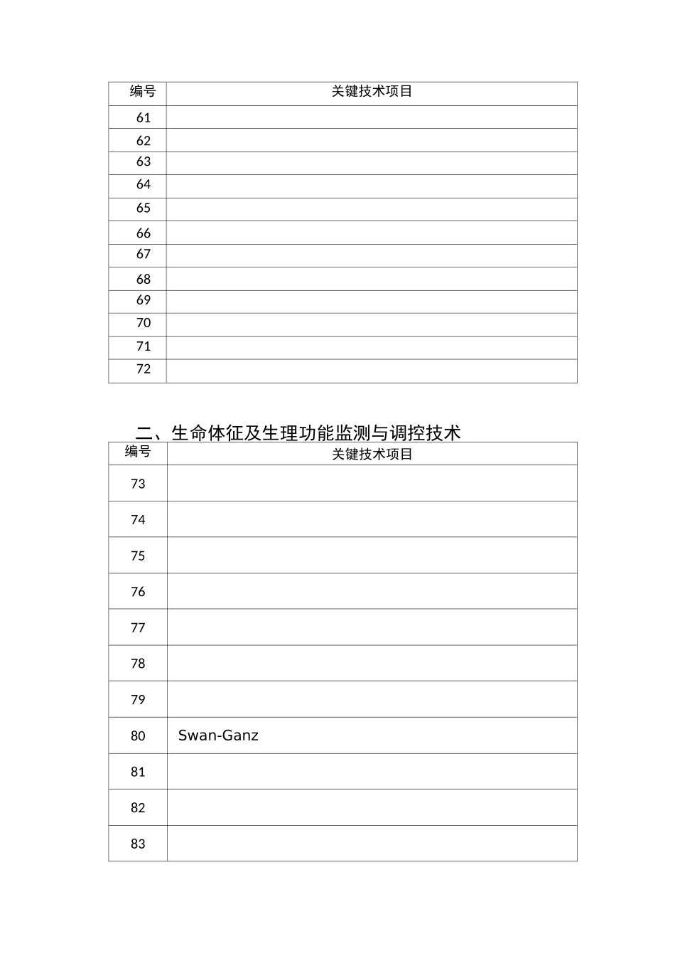 麻醉关键技术目录_第3页