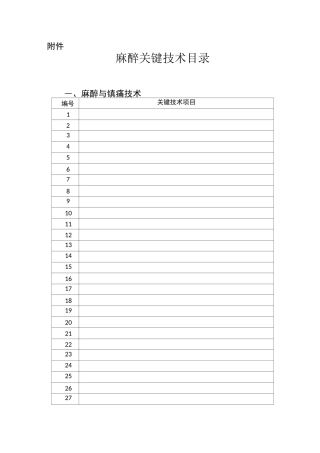 麻醉关键技术目录