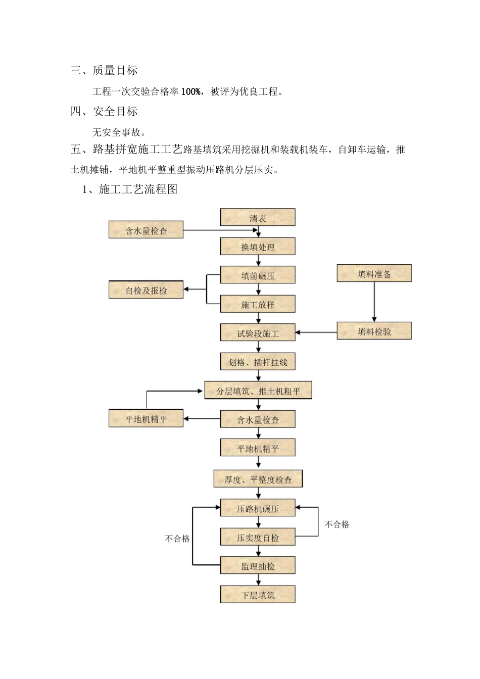 工程建设资料-高速公路拼宽施工方案_第3页