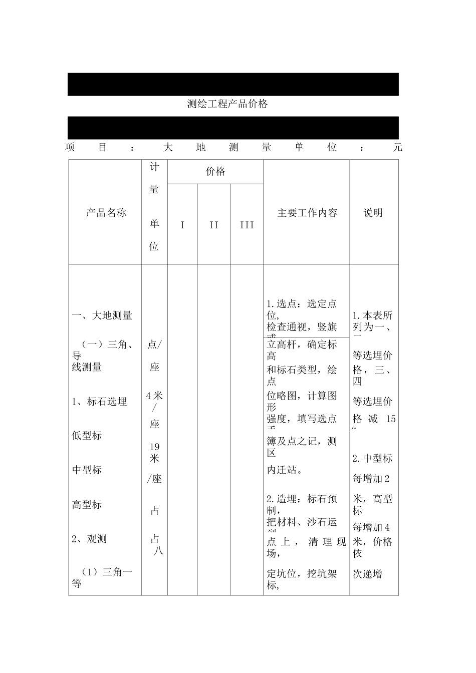 测绘收费标准 完整版 _第1页