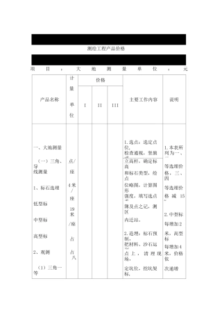 测绘收费标准 完整版 