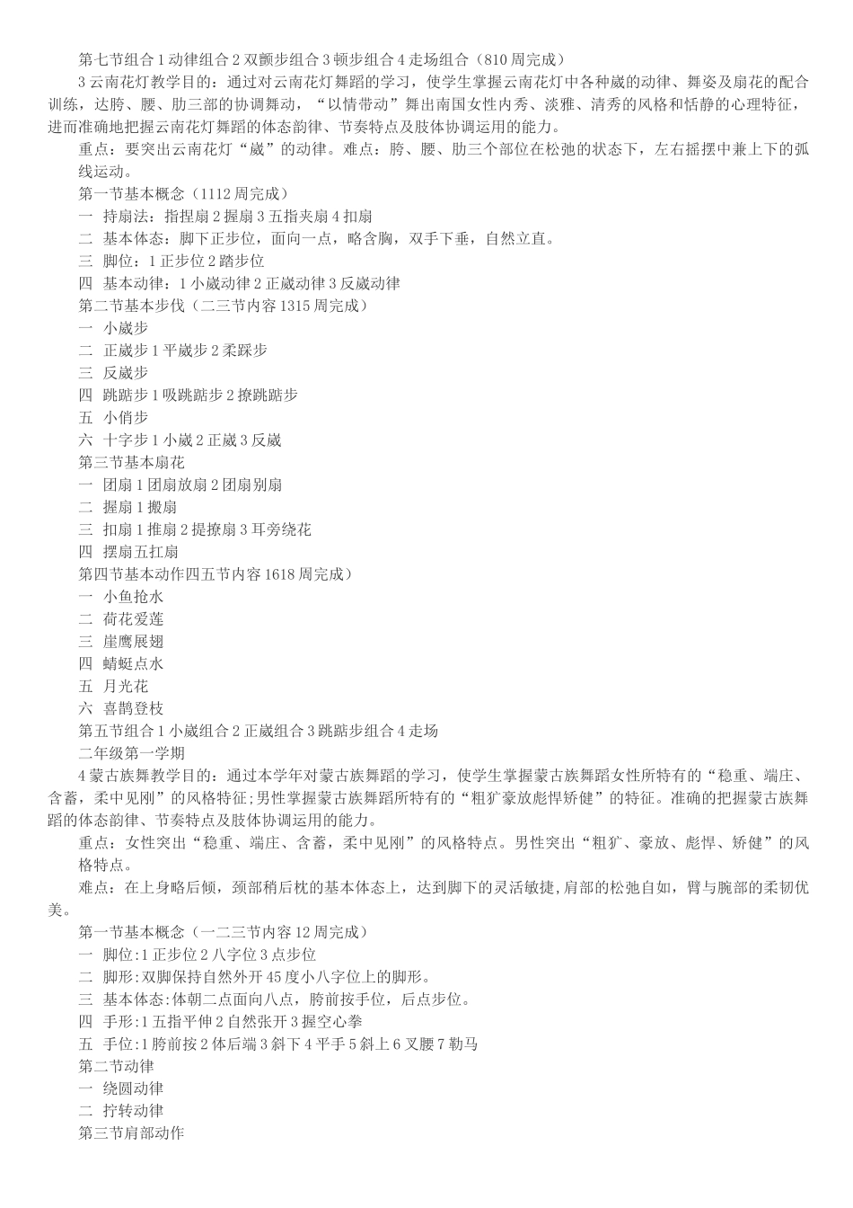 舞蹈教学大纲_第2页