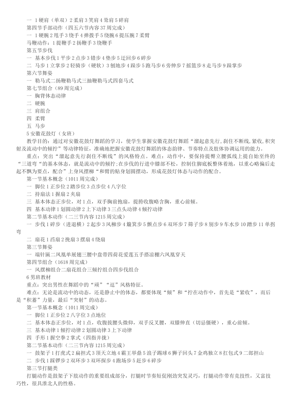 舞蹈教学大纲_第3页