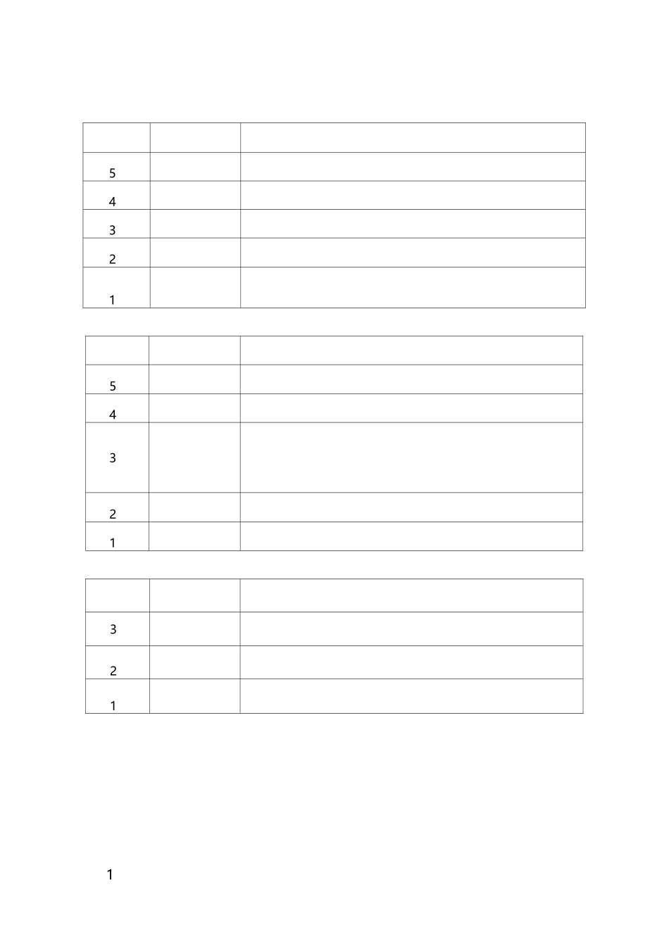 公司薪酬福利管理制度_第2页