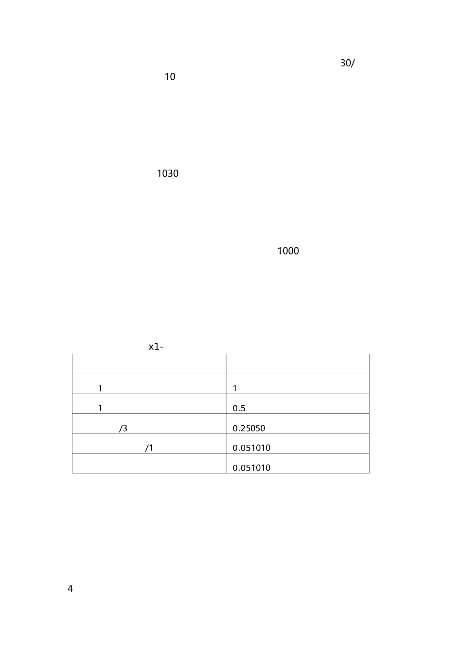 公司薪酬福利管理制度_第3页