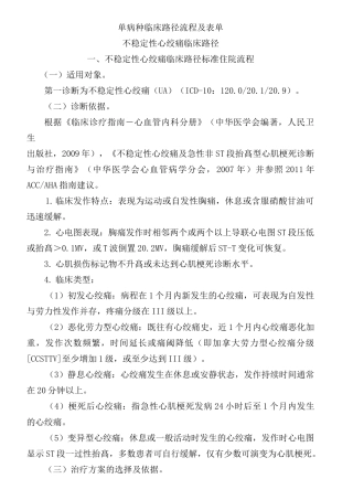 不稳定性心绞痛