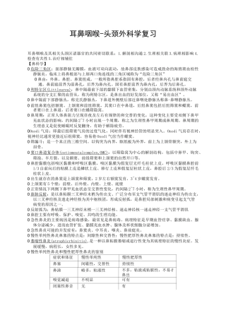 耳鼻咽喉头颈外科学重点考点