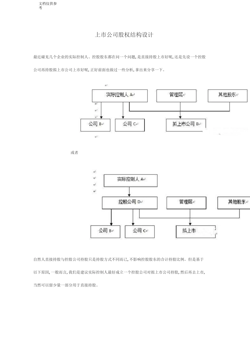 上市公司股权结构设计_第1页