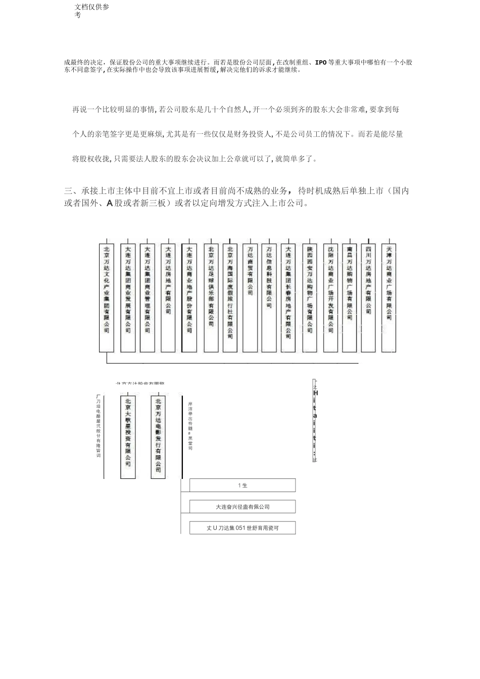上市公司股权结构设计_第3页