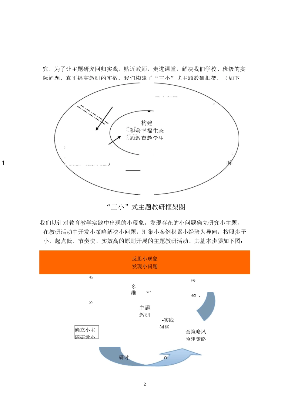 开展主题教研活动-促进教师专业成长_第2页