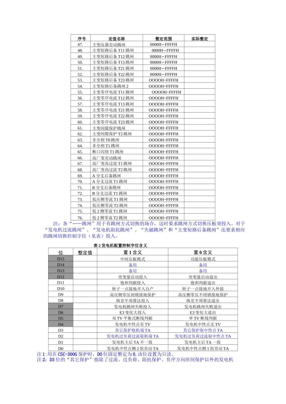 CSC-300G数字式发变组保护定值清单 精品_第3页