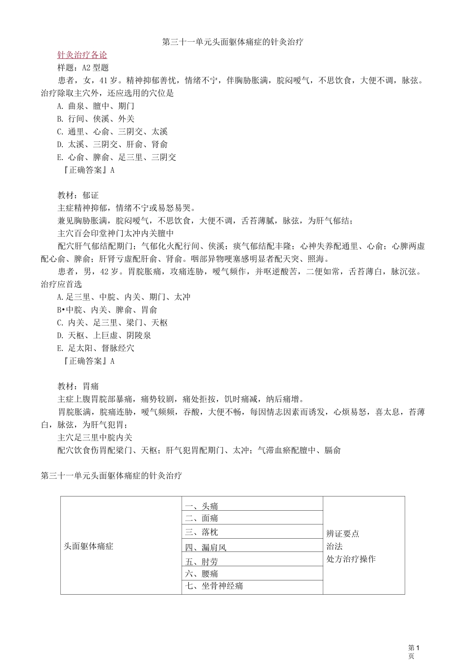 针灸学-头面躯体痛症的针灸治疗_第1页