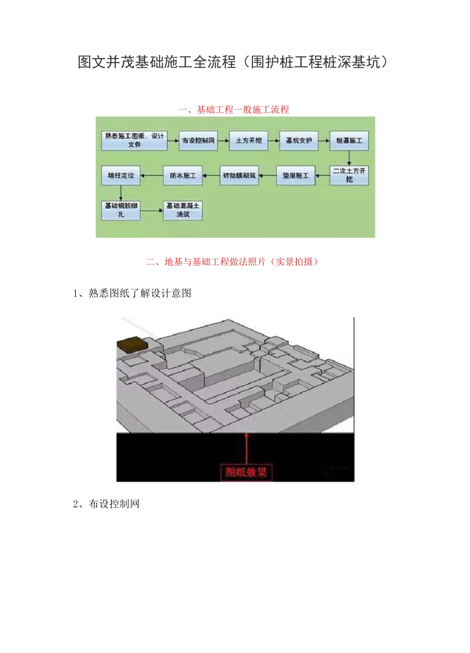 图文并茂基础施工全流程_第1页