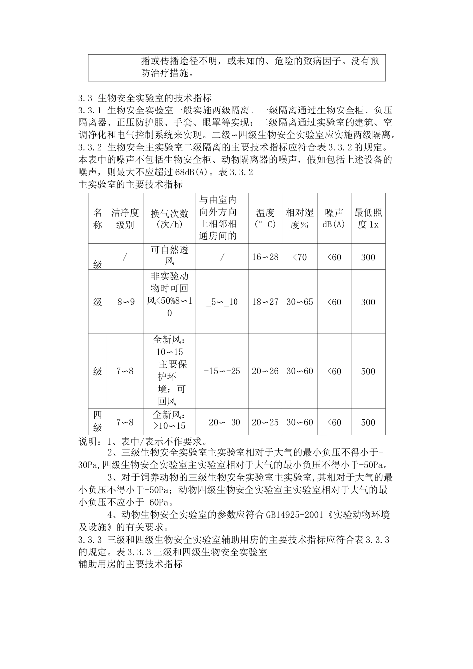 (完整版)生物安全实验室建筑技术规范_第3页