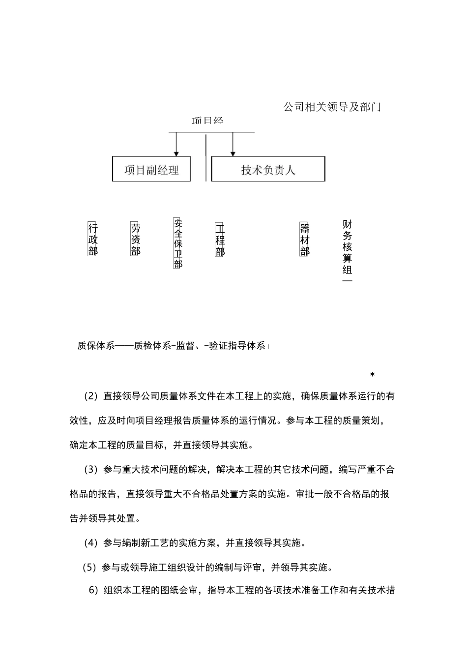 市政道路工程技术标质量保证体系与措施_第2页