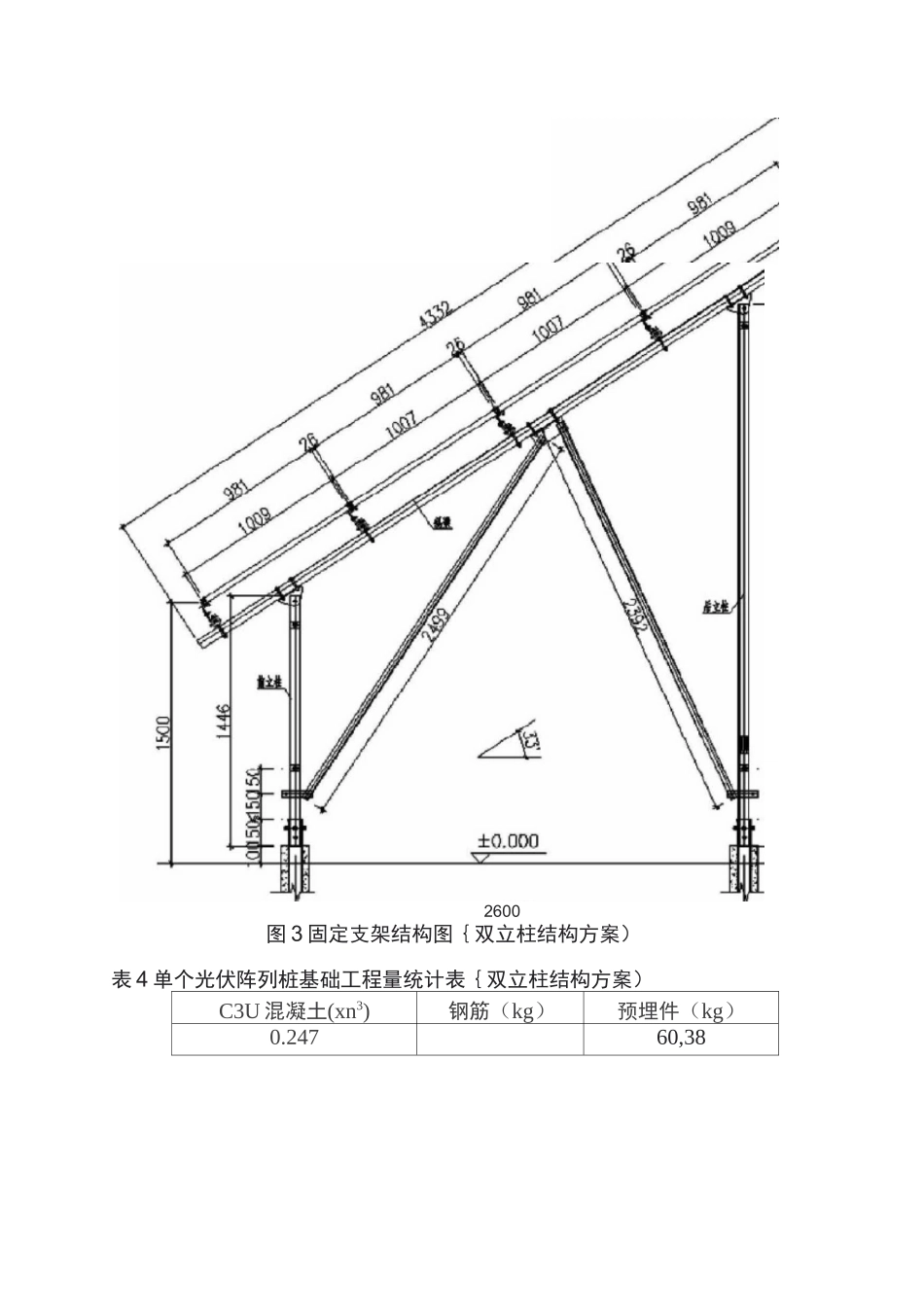 固定式光伏支架单、双立柱结构方案对比_第2页